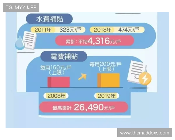 澳门百家乐最新优惠活动信息让你享受更多专属福利与奖励